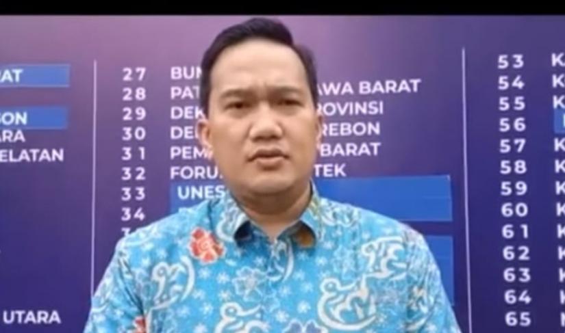Dinas PMD Provinsi Bengkulu