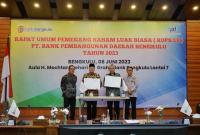 RUPSLub Bank Bengkulu.