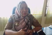 Ainul Mardiati.