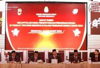 Komisi Pemilihan Umum Provinsi Bengkulu 