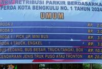 Spanduk Tarif Parkir 